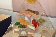 Μεσογειακή πυραμίδα